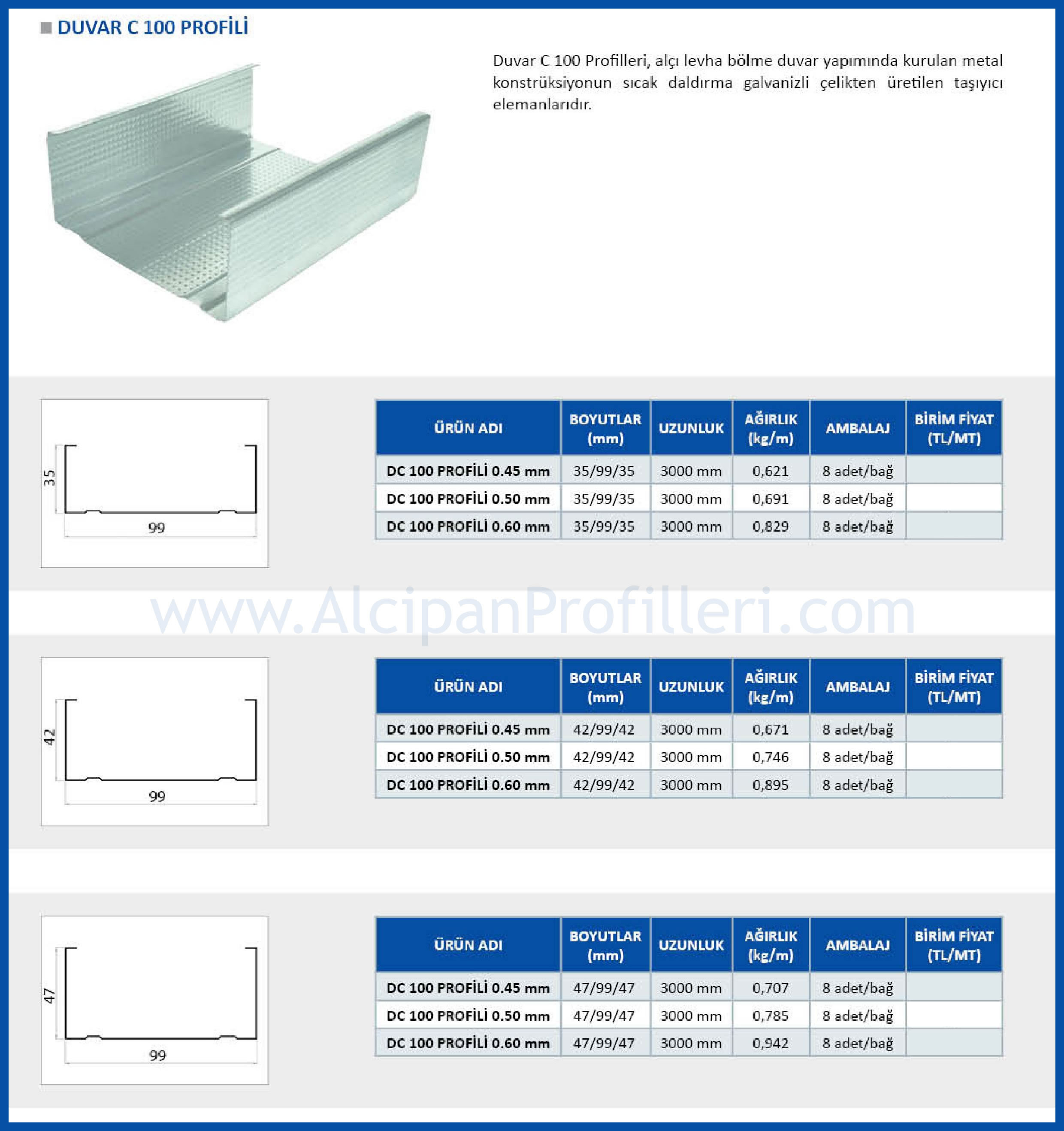 Alçıpan Duvar Tavan U ve P profilleri Ölçü Ağırlık ve Fiyat Tablosu