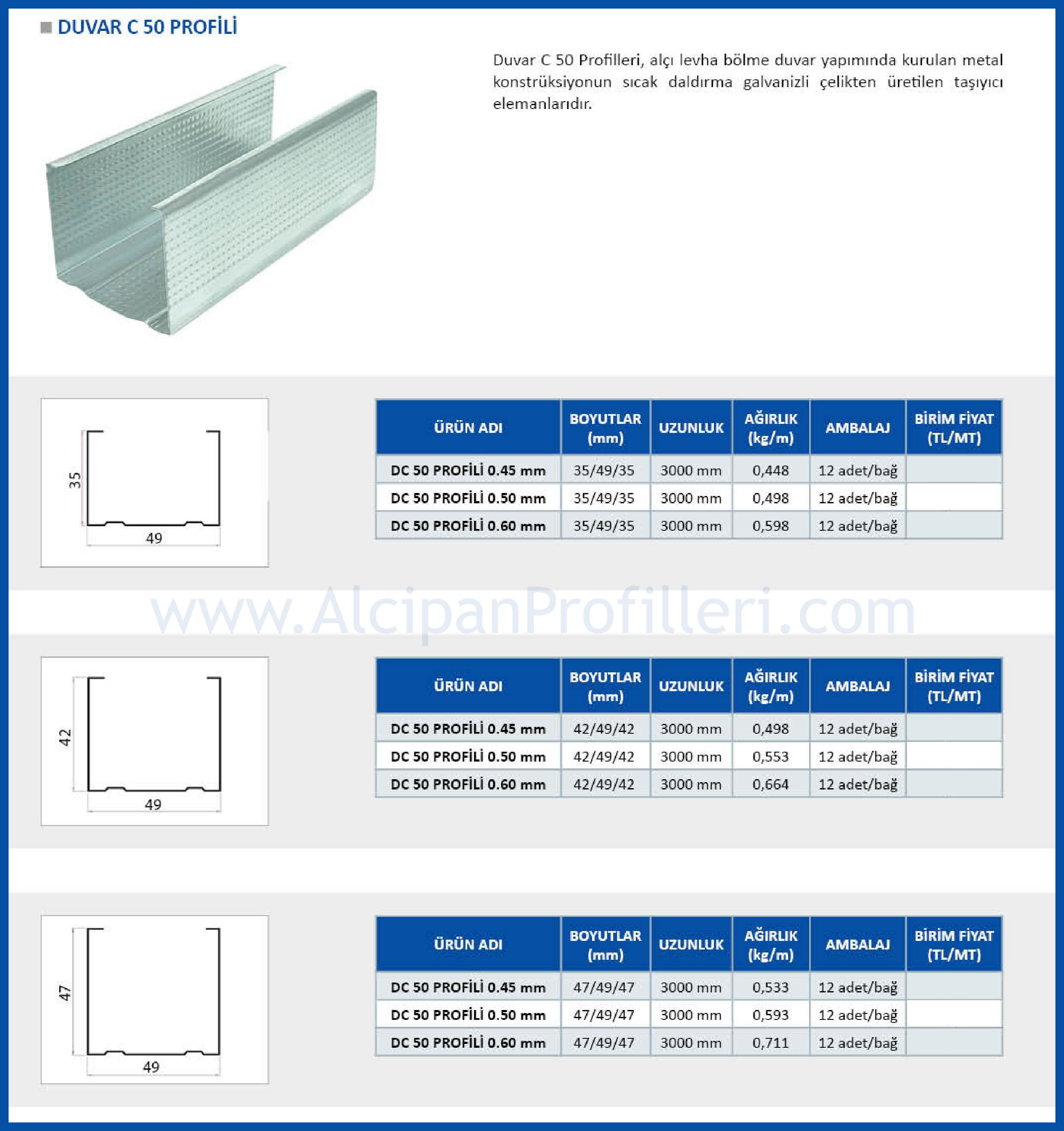 Alçıpan Duvar Tavan U ve P profilleri Ölçü Ağırlık ve Fiyat Tablosu