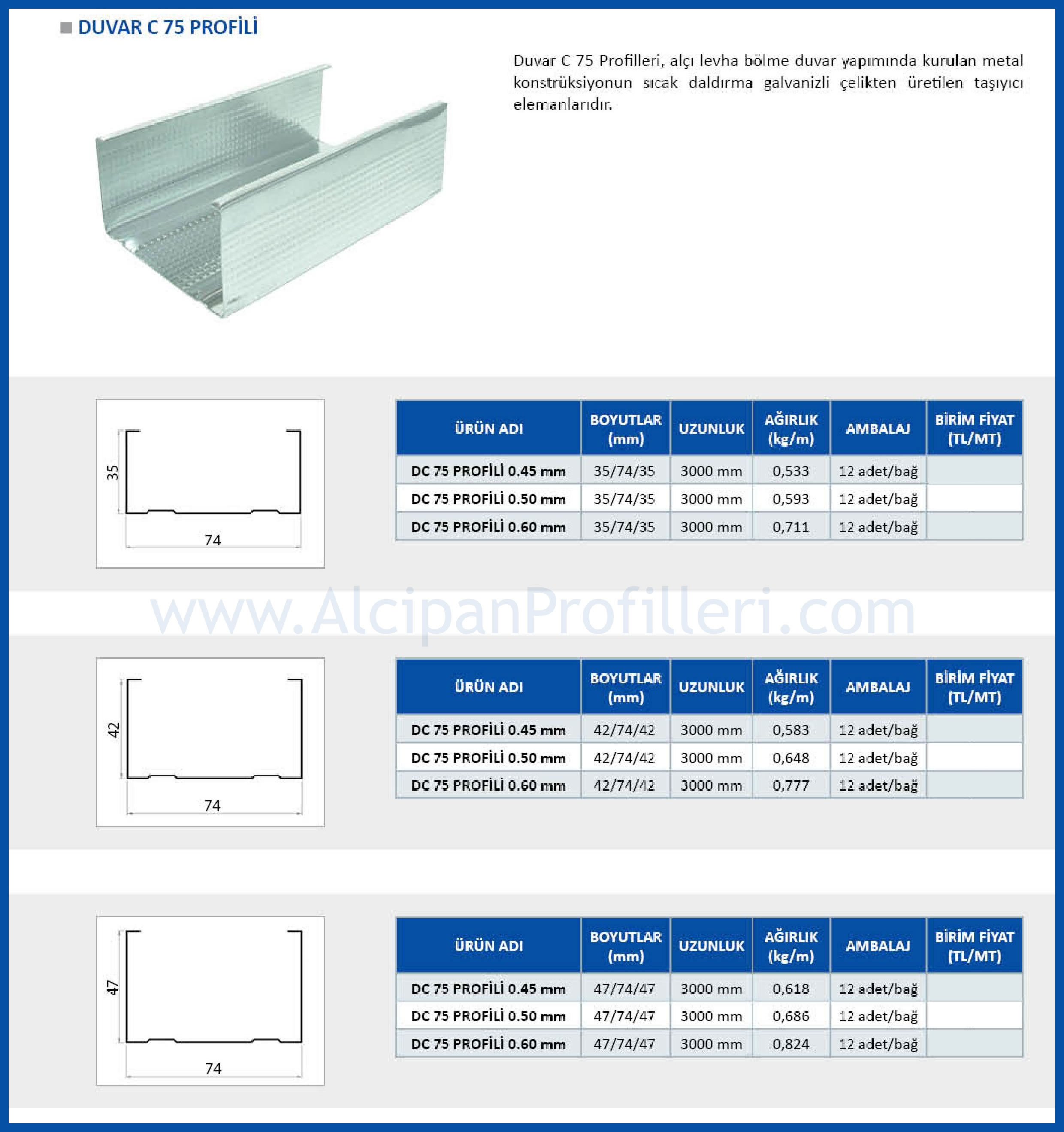 Alçıpan Duvar Tavan U ve P profilleri Ölçü Ağırlık ve Fiyat Tablosu