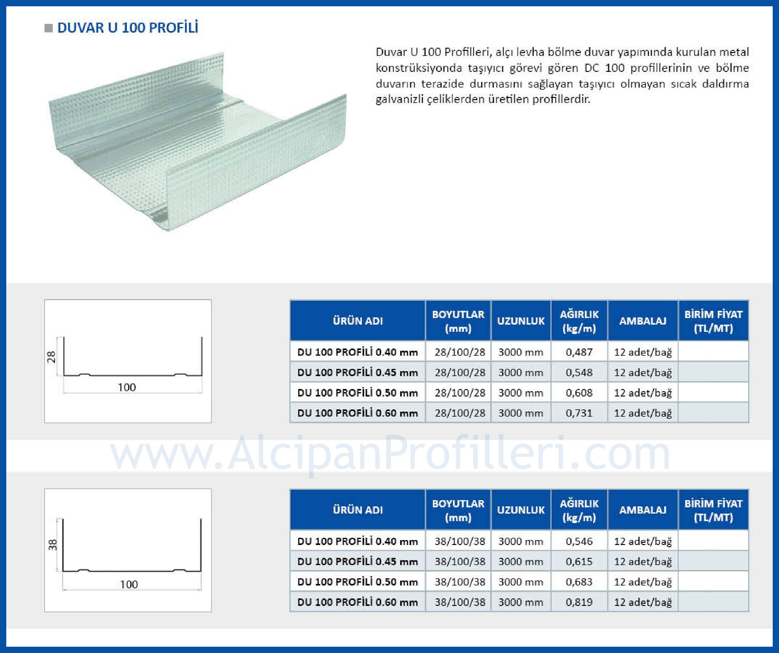 C Profil – C Profil fiyatları – C Profil Ölçüleri – Steel Profiles