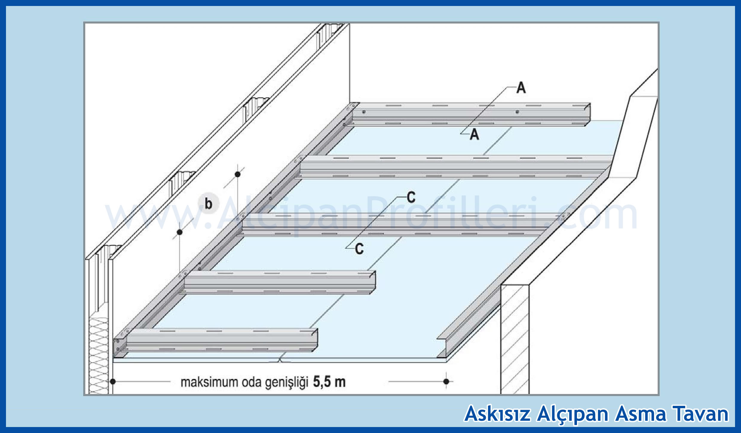 Online Alçıpan Profil Malzeme İşçilik Hesaplama Programı