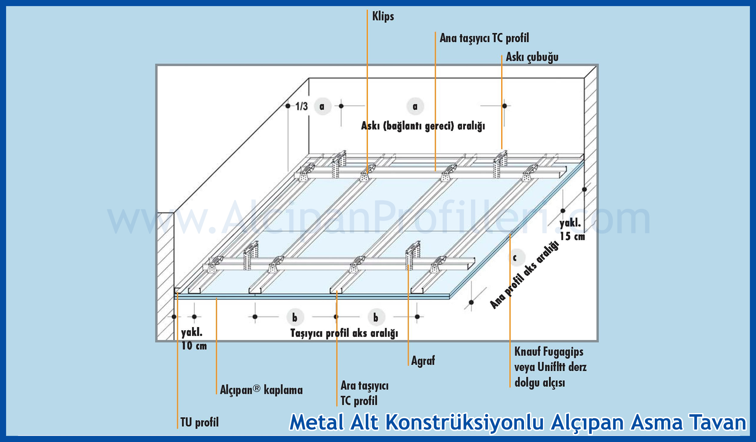 Metal Alüminyum Clip-in Lay-on Lay-in T24 Alçıpan Asma Tavan Profilleri Fiyatları