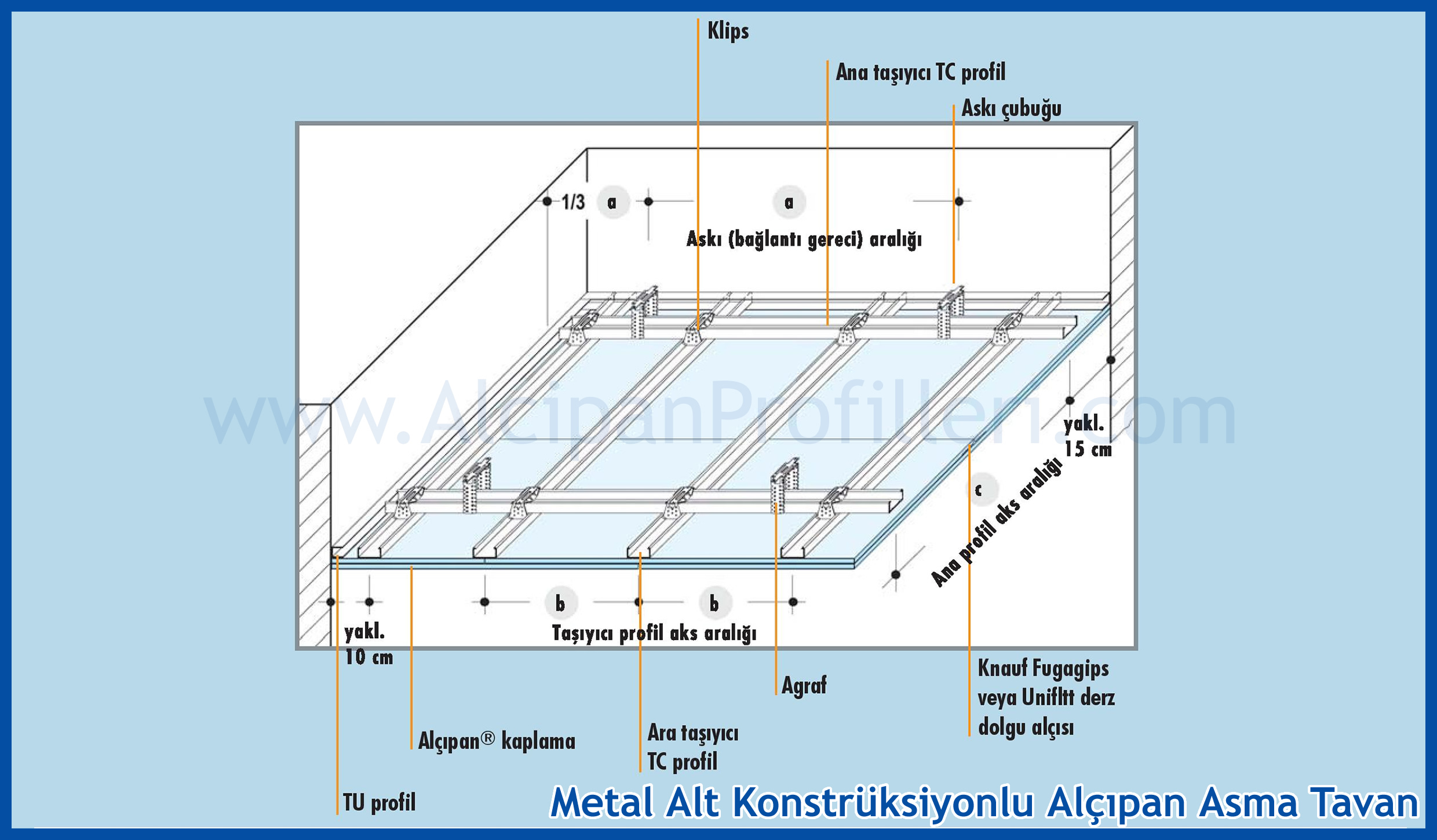 Alçıpan Tavan Z Profil Malzeme İşçilik Fiyatları